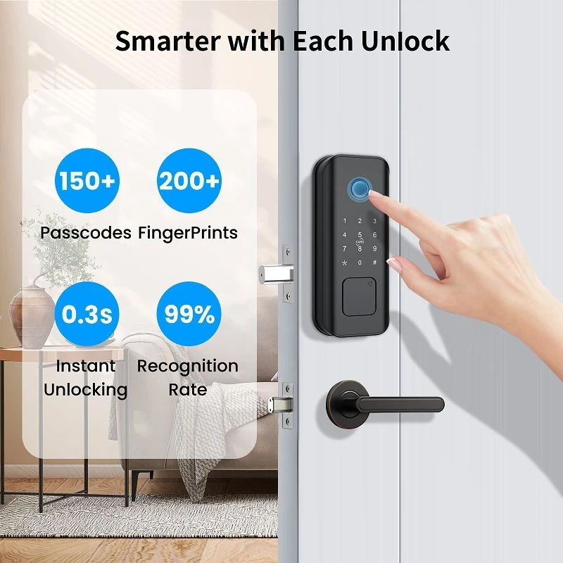 Deadbolt Smart Lock best