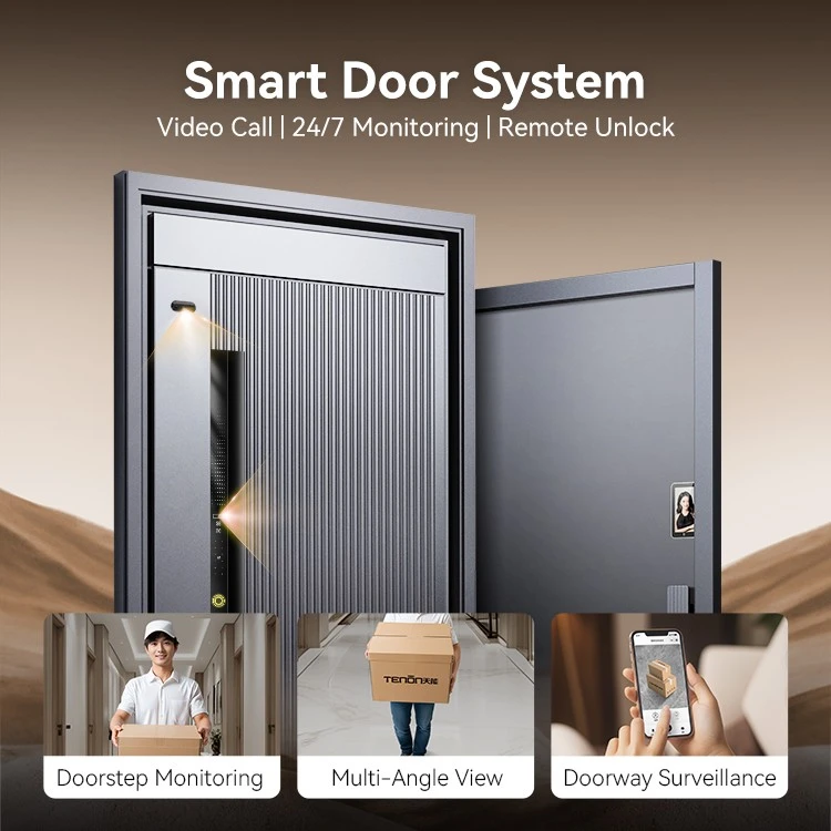 Embedded Intelligent Door System suppliers