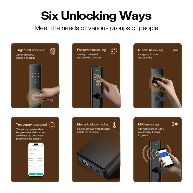 T15 unlocking way